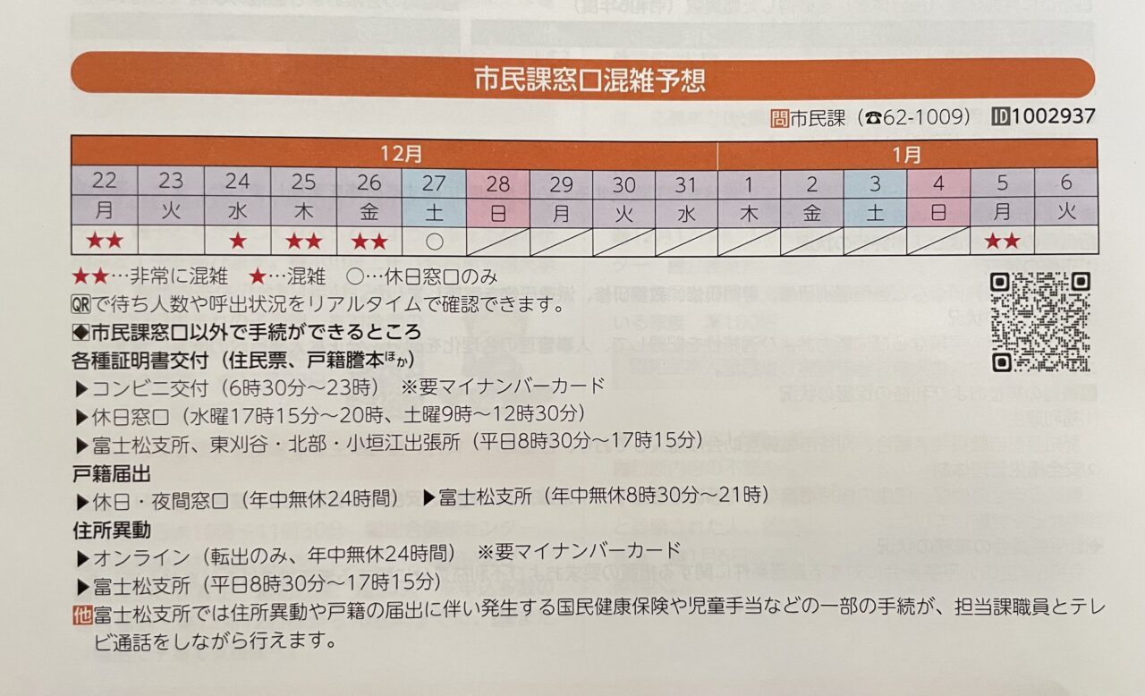 市民課窓口混雑予想